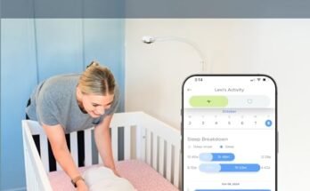 Luna 2.4GHz WiFi Baby Camera Monitor