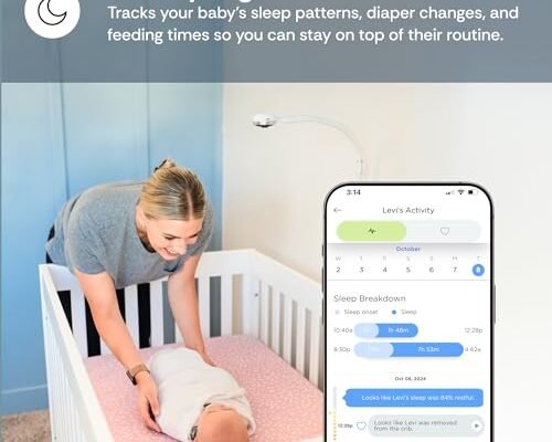 Luna 2.4GHz WiFi Baby Camera Monitor