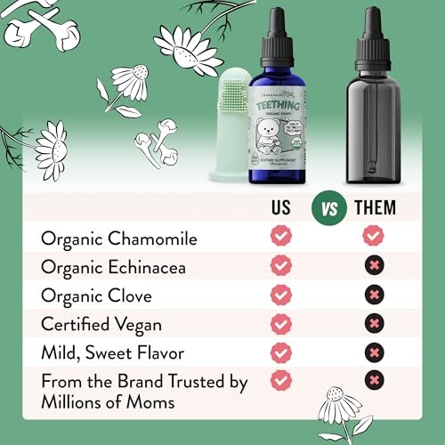 Legendairy Milk Organic Teething Drops Review: Honest Take