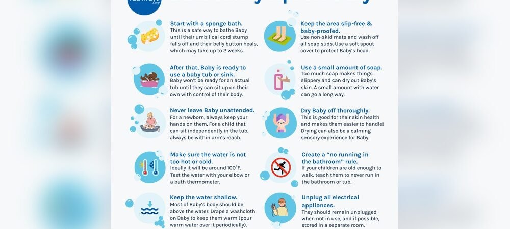 Baby Bathing Tips