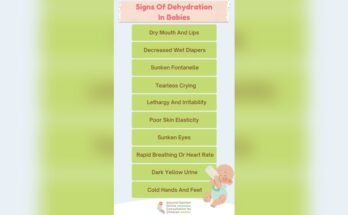 Baby Dehydration Risks