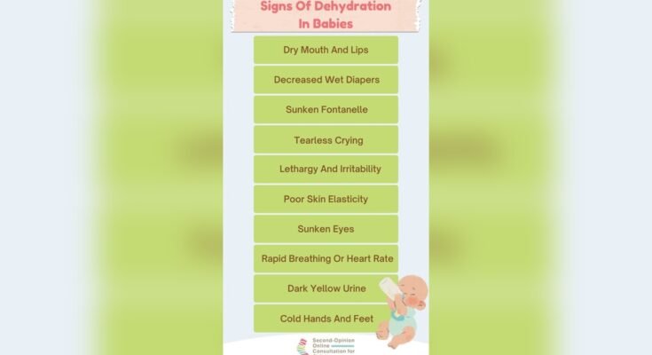 Baby Dehydration Risks