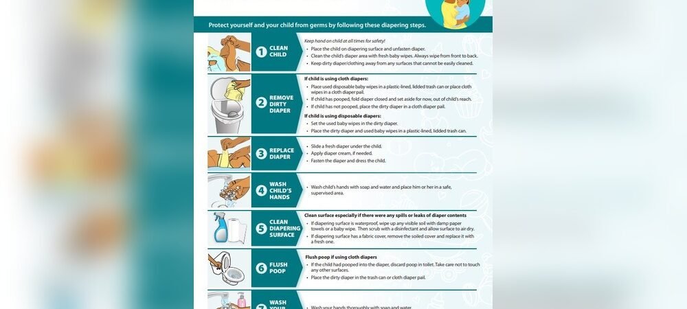 Baby Diaper Hygiene Tips