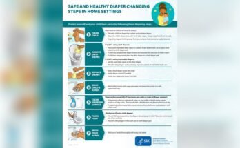 Baby Diaper Hygiene Tips