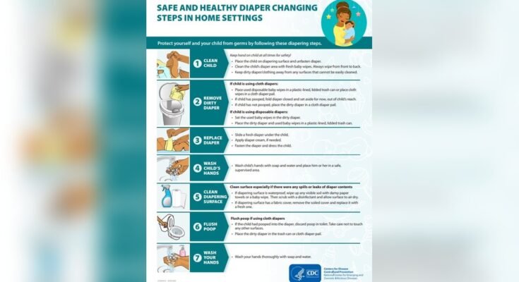 Baby Diaper Hygiene Tips