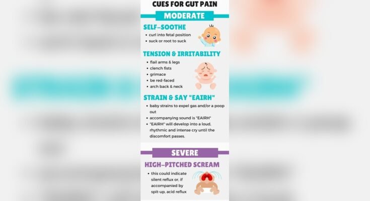 Baby Discomfort Cues