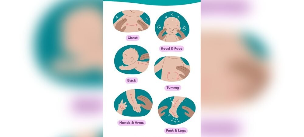 Baby Massage Techniques
