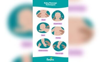 Baby Massage Techniques