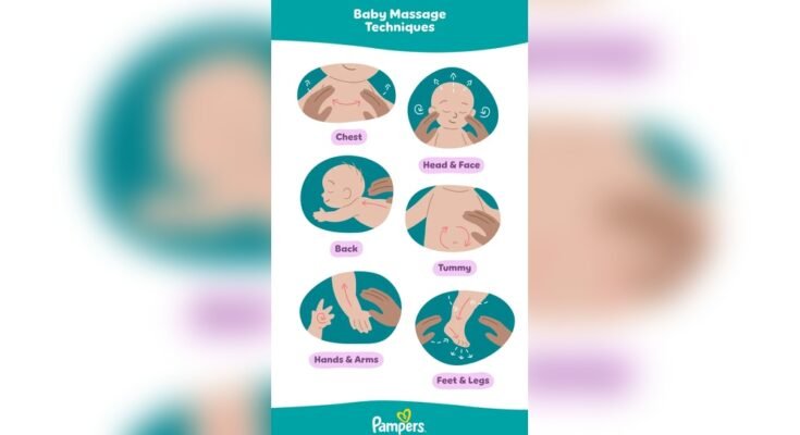 Baby Massage Techniques