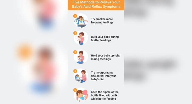 Baby Reflux Treatment