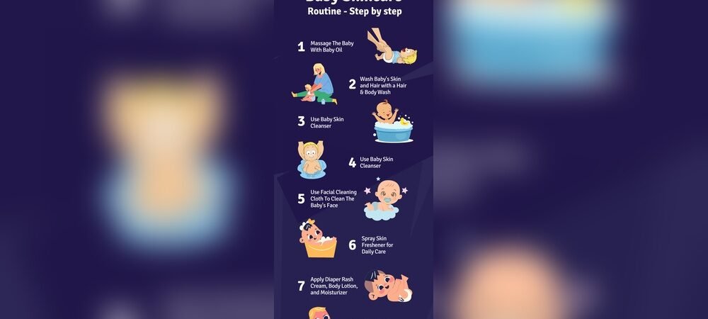 Baby Skin Care Tips