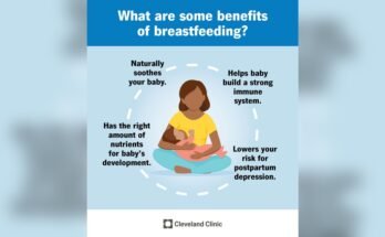 Benefits of Breastfeeding for Newborn