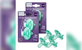Best Pacifiers With Handle for Easy Grip