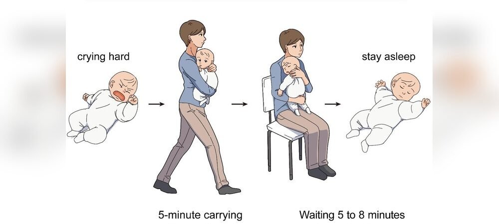 Best Ways to Calm Newborn before Sleep
