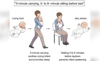 Best Ways to Calm Newborn before Sleep