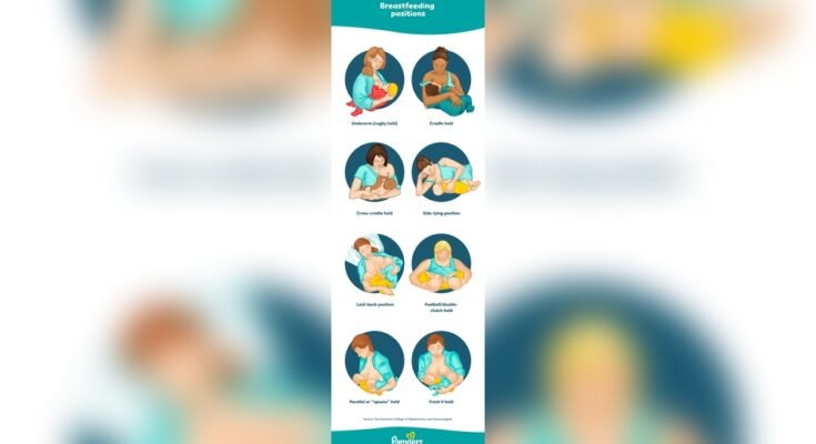 Breastfeeding Tips for Newborn