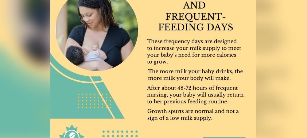 Feeding Newborn During Growth Spurts