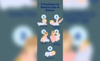 Feeding Newborn With Gas