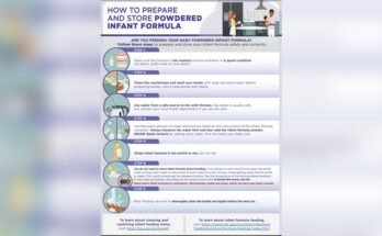 Formula Preparation Safety Tips