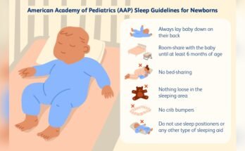 How Long Can a Baby Use a Crib?