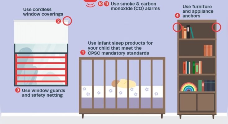 How to Childproof a Crib?