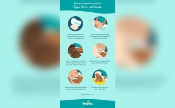 How to Clean Baby Ears