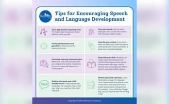 How to Encourage Language Through Reading to Newborn