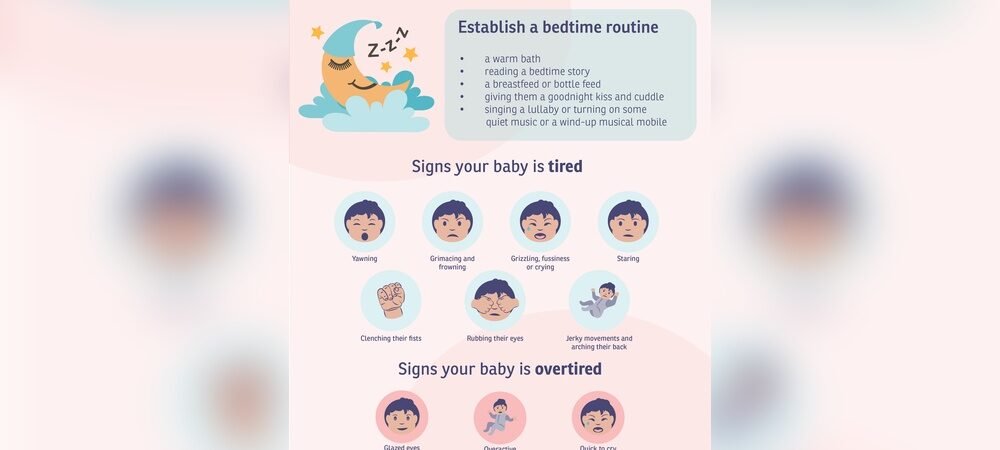 How to Establish a Newborn Sleep Routine