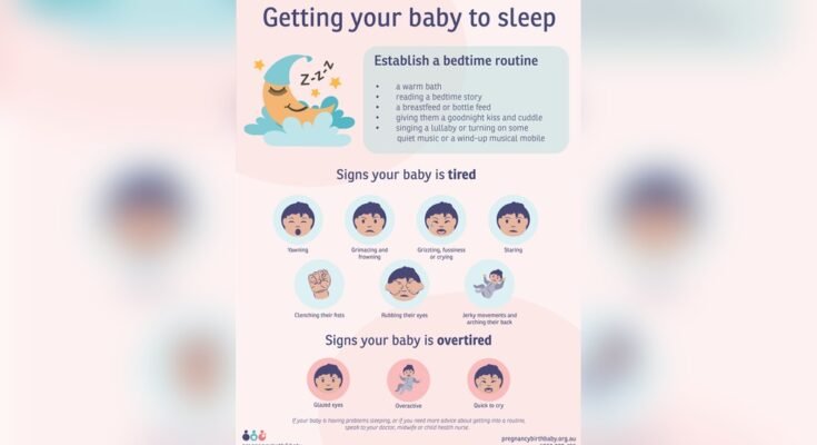 How to Establish a Newborn Sleep Routine