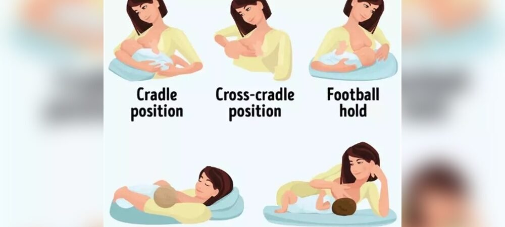 How to Feed a Newborn Properly