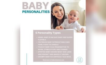 How to Identify Newborn Temperament
