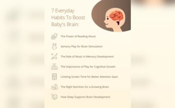 How to Improve Newborn Memory And Attention
