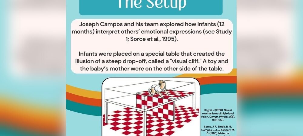 How to Interpret Emotional Cues in Newborn