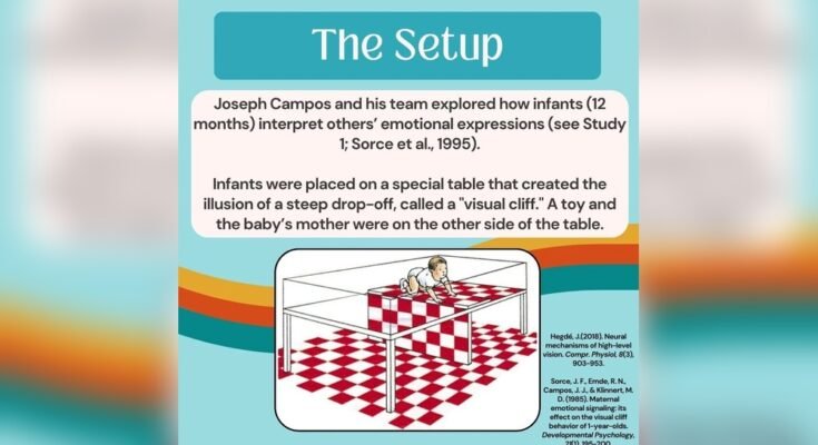 How to Interpret Emotional Cues in Newborn