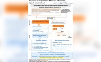 How to Monitor Alertness in Newborn