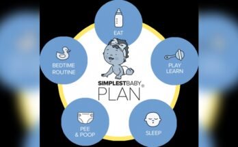 How to Plan a Newborn Play Schedule