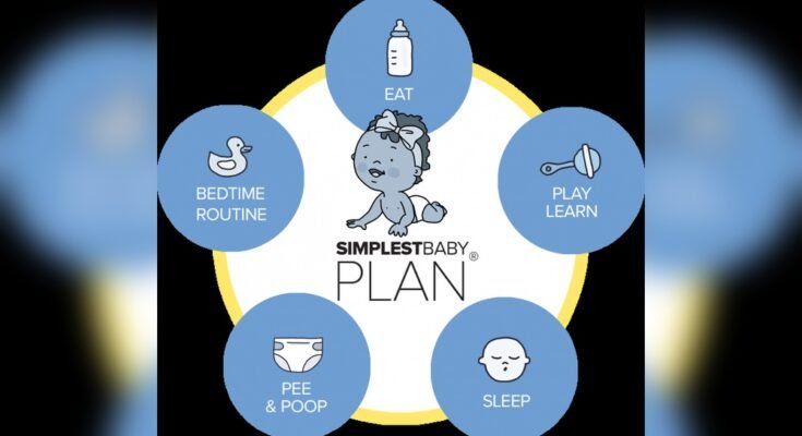 How to Plan a Newborn Play Schedule