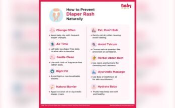 How to Prevent Diaper Rash