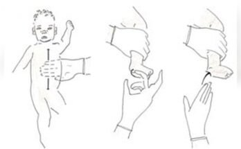 How to Provide Tactile Stimulation for Newborn