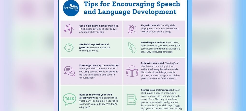 How to Track Speech Development in Newborn
