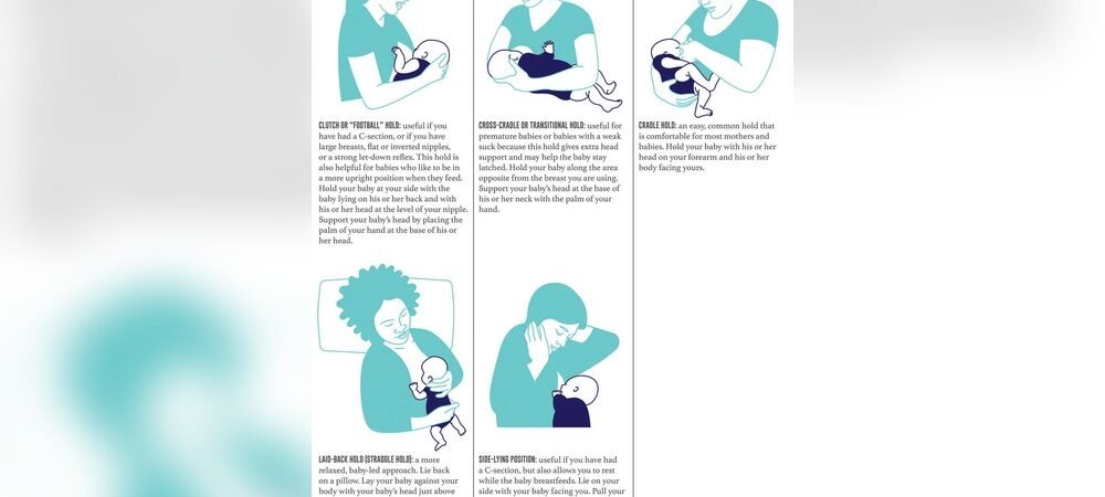 Latching Problems in Newborn