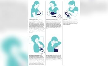 Latching Problems in Newborn