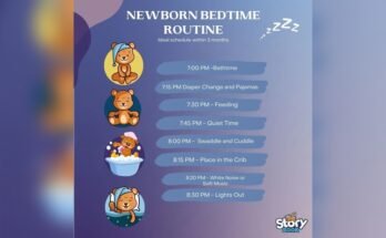 Newborn Bedtime Routine Ideas