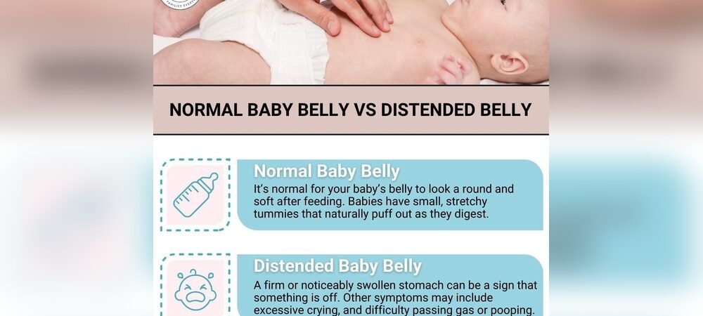 Newborn Bloating