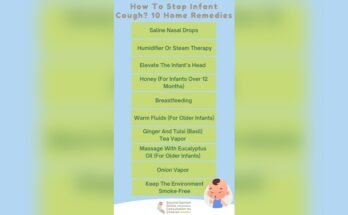 Newborn Cough Remedies