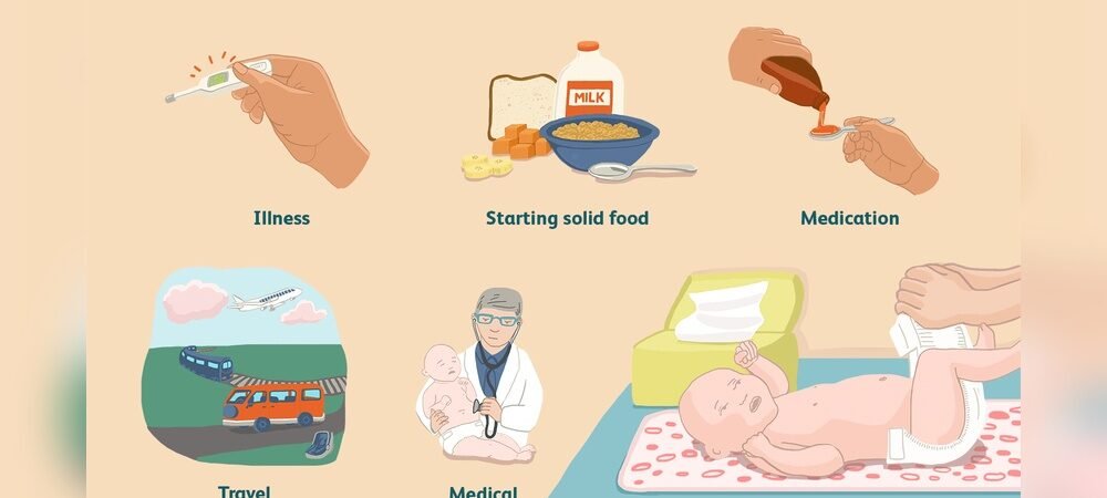 Newborn Diarrhea Causes