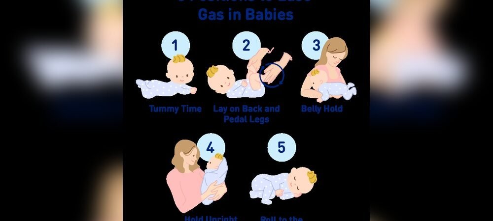 Newborn Gas Relief