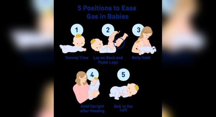 Newborn Gas Relief