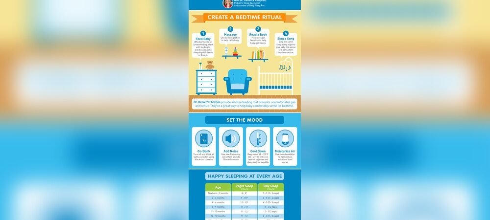 Newborn Sleep Routine Tips