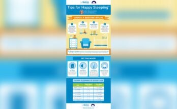 Newborn Sleep Routine Tips